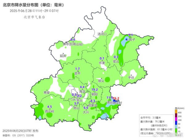 展望往时两小时通州、顺义、平谷有阵雨或雷阵雨