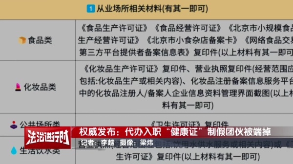 代办“无需体检”健康证，北京警方刑拘7东谈主！